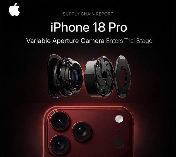 iPhone 18 Pro variable aperture camera
